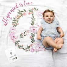 LULUJO- "ALL YOU NEED IS LOVE" BABY'S 1ST YEAR
